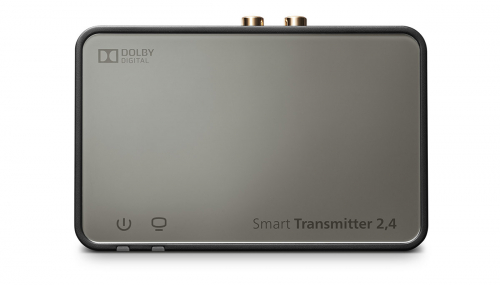 Smart TV 2.4 Ghz